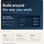 Custom Software, Web Apps, and Mobile Solutions Built for Enterprise Scale