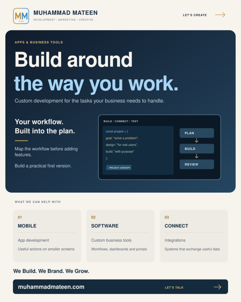 Custom Software, Web Apps, and Mobile Solutions Built for Enterprise Scale